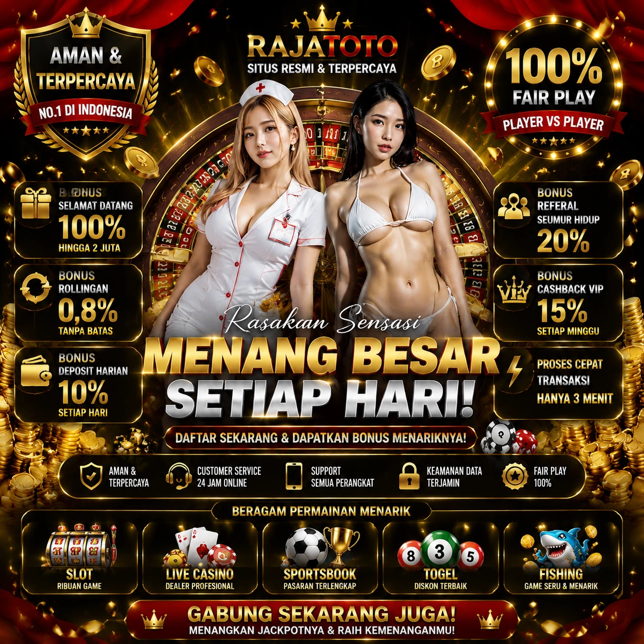 Performa login4d